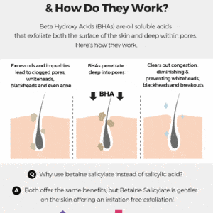 bha blackhead power liquid cosrx official 6 COSRX BHA Blackhead Power Liquid