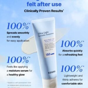 e5848a85 f78c 44cc 88b0 abc1e4bbc4a9 crème solaire COSRX invisible SPF50+