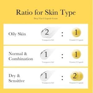 Deep Vita C Capsule Cream 55g