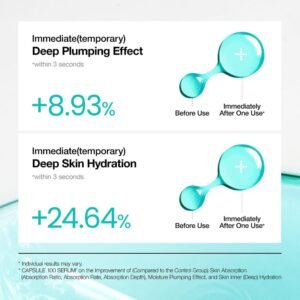 ANUA PDRN HYALURONIC ACID CAPSULE 100 SERUM 3 1000415823 1 Anua PDRN Hyaluronic Acid Capsule 100