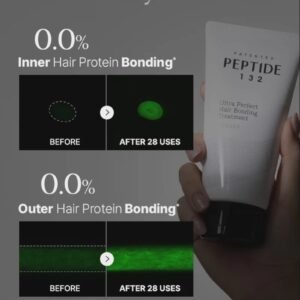 imgi 313 9fa4725bba3c4df5a99f7bec0bc7fe33.thumbnail.0000000000 2048x soin réparateur cheveux COSRX Peptide 132