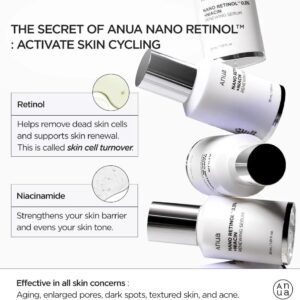 Anua Nano Retinol 0,3% + Niacin Renewing Serum